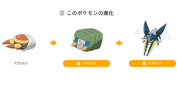 3DS「ポケモン サン ムーン」の公式サイトが更新され、新情報が公開
