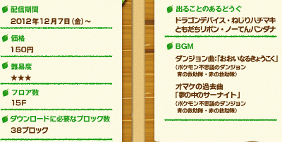 3DS「ポケモン不思議のダンジョン マグナゲートと∞迷宮」に新たな追加コンテンツが配信されることが発表