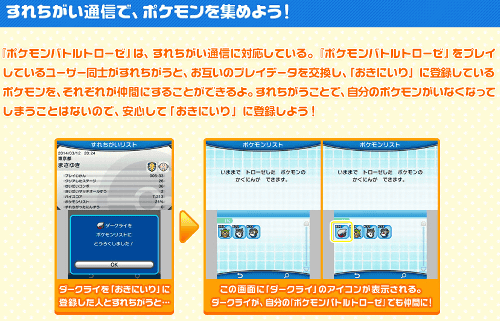 登場ポケモンは、3DS「ポケモンXY」までの718種類で、すれちがい通信でポケモンを集めることも可能