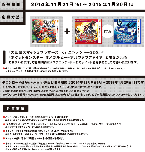 ポケモン オメガルビー アルファサファイア で スマブラの必殺技を覚えたゲッコウガのプレゼントキャンペーン