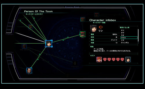 キズナグラムというのは、WiiU「ゼノブレイドクロス」に登場する仕様のことで、プレイヤーと他のキャラクターの関係性やキズナの強さ、そのキャラクターの特徴や関係する別のキャラクターとのつながりを確認することが出来るもの