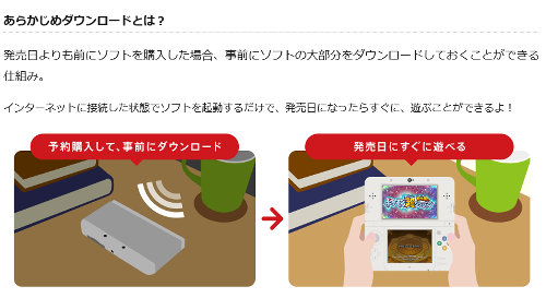 3DS「ポケモン超不思議のダンジョン」の「あらかじめダウンロード」がスタートしたことが発表されました