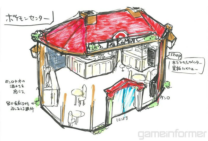 「ポケモン ソード シールド」に登場する、大森氏が描いた「ポケモンセンター」のコンセプトアートも公開