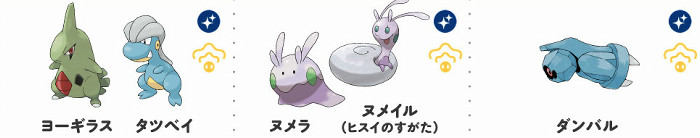 「ポケモン スカーレット バイオレット」の2024年夏のイベント第4弾は、「挑もう！強力なポケモンたち」と題されたもの