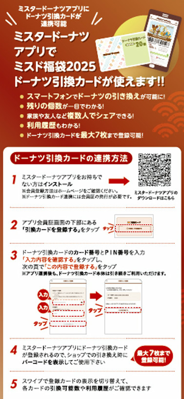 前述のようにドーナツ引換券が3500円以下、6000円以下ぐらいの価値で、それに加えてポケモングッズがプラスになるので、ポイント分はさらにプラスの要素と考えること