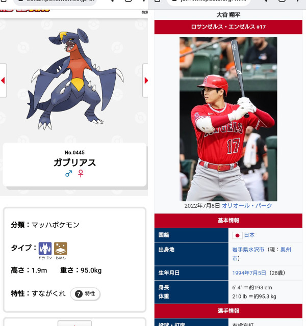 このメガシンカポケモンの割り当てで、大谷選手は「メガガブリアス」になっていることが話題です