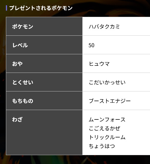 配信されるハバタクカミのステータスは