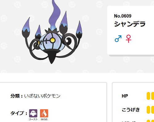 今回のホラー映像では、「ポケモンレジェンズZA」に「メガウツボット」が登場するということが明らかに
