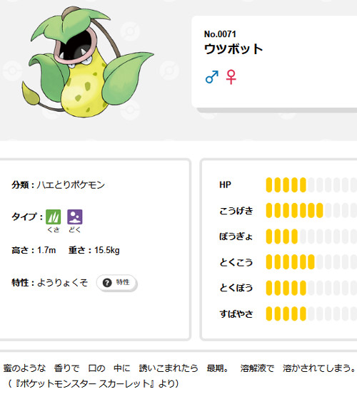 「甘くいざなう建物事件」で発表されそうな新たなメガシンカポケモンは2択であり、メガシャンデラかメガウツボットのどちらか、または両方