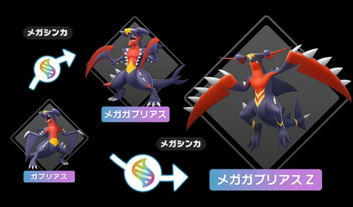 ガブリアスナイトZを使ってメガシンカ