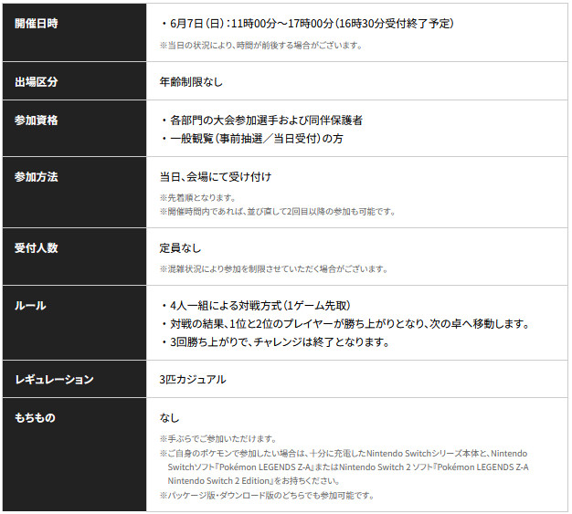 今回の「ポケモンホーム」のガブリアス配布は、PJCS2026の会場に行って入手するという高いハードルがあるので、多くの人はなかなかゲットできないものに