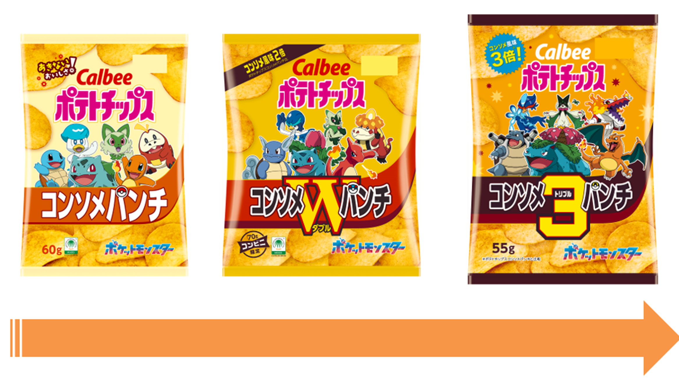 ポケモン、カルビーとコラボ。進化するごとにコンソメ風味ポテトチップス